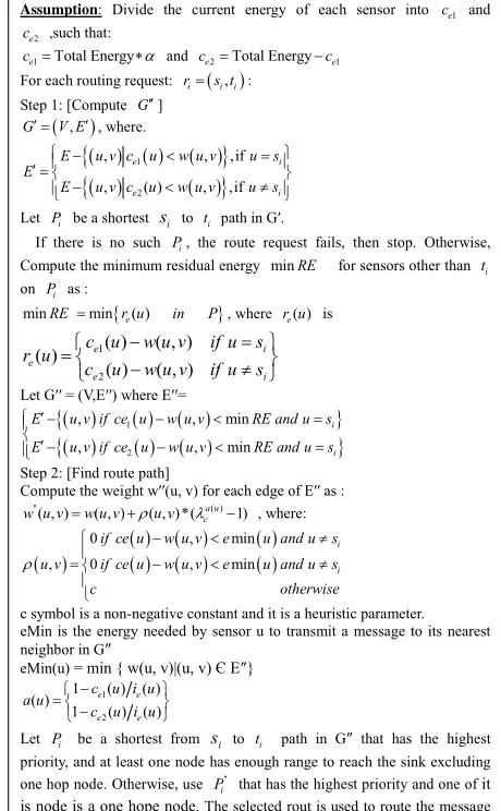 Figure 6. pERPMT based on OML heuristic. 