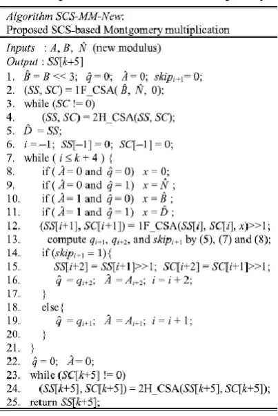 Fig. 6. Skip detector Skip_D. 