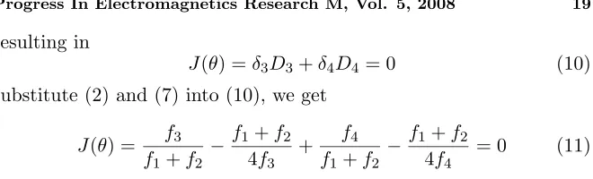 Fig. 1, let Rtheoretically.L0 = 10 Ω, C0 = 1.e = 7.8585 pH, and θ = 0◦.Z is gotten using this set of parameters near the
