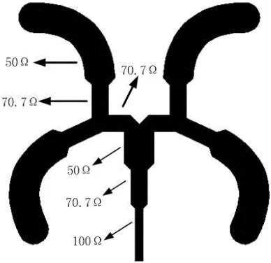 Figure 1. Geometry of the proposed 2 × 2 feed network.