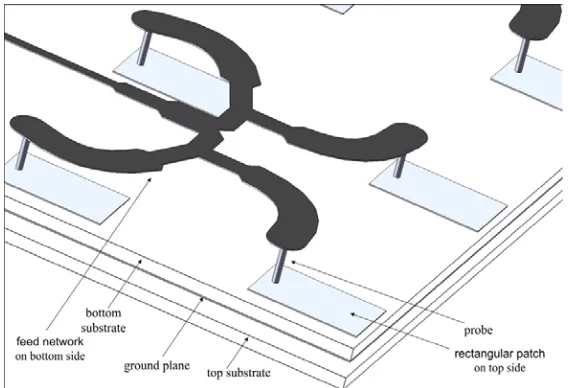 Figure 2. Conﬁguration of the antenna (back view).