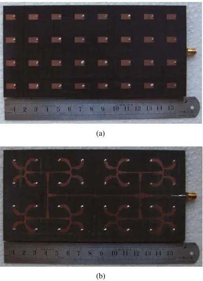 Figure 5. Measured and simulated return loss of the antenna.