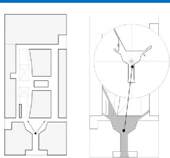 Figure 2.  (Left) Layout of the shopping mall junction shown  to the respondents. The dot denotes the location of the observer and (Right) the isovist from the vantage point 