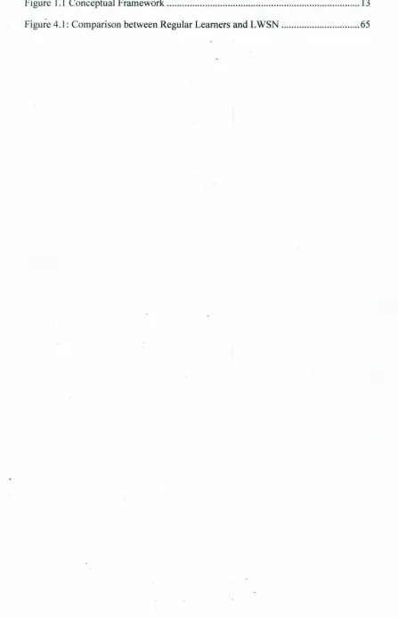 Figure 1.1 Conceptual