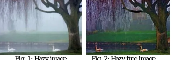 Fig. 1: Hazy image               Fig. 2: Hazy free image 