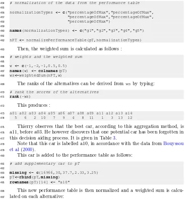 Table 2 Thierry’s naive weights for the weighted sum model.