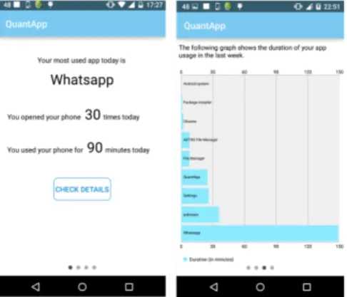 Figure 5. Screenshots of the data collection app named QuantApp Methodology