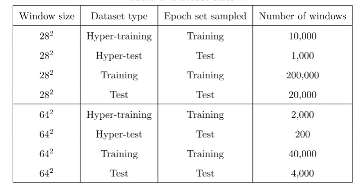 Table 1: Dataset sizes.