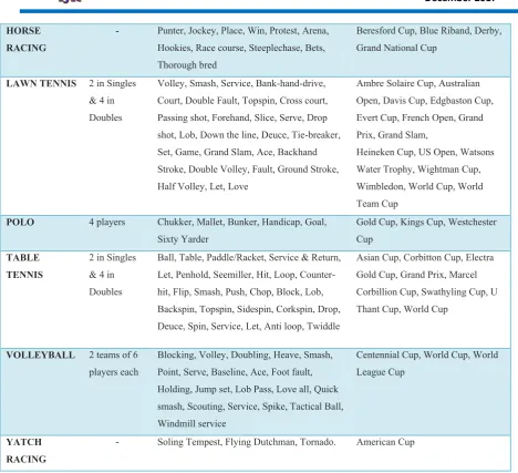 TABLE 2 in Singles 