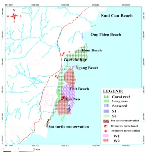 Figure 9. A combination map between ecosystem and results of model. 