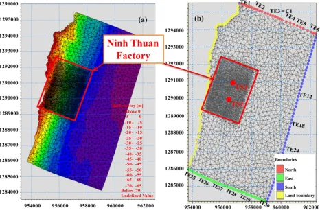 Figure 2. The cross-sectional structure of Ninh Thuan II nuclear power plant. 