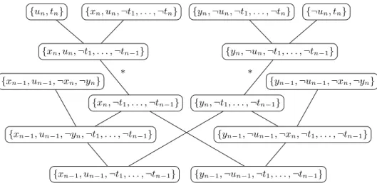 Fig. 3. Portion of a linear size Q(D rrs