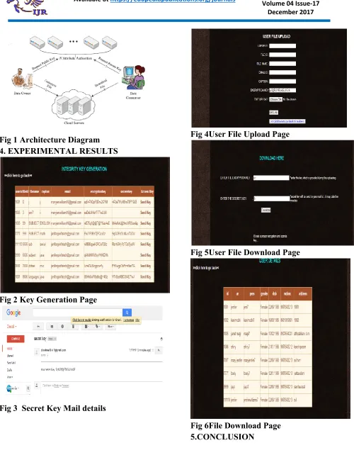 Fig 4User File Upload Page 