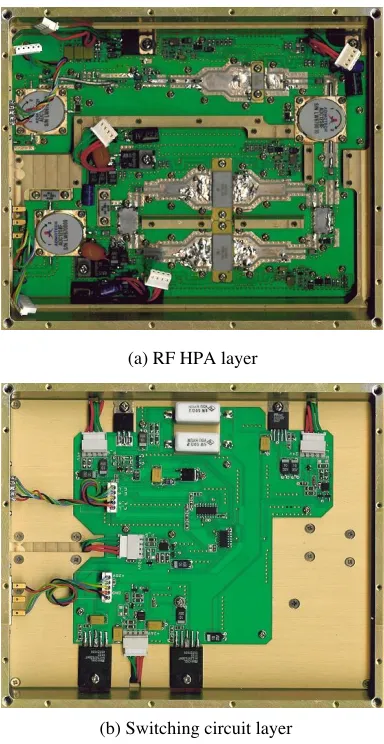 Figure 7. Pulsed high power ampliﬁer (Size: 190 × 160 × 50 mm).