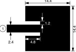 Figure 4. Re(S11) and Im(S11) of the patch antenna versus frequencyas obtained using the exact simulator and the RBF-NN model.