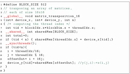 Fig ur e 2 .6 : A C UD A e x amp l e f or t r an s p os i n g mat r i c e s b yu s i n g s h ar e dme mor y .