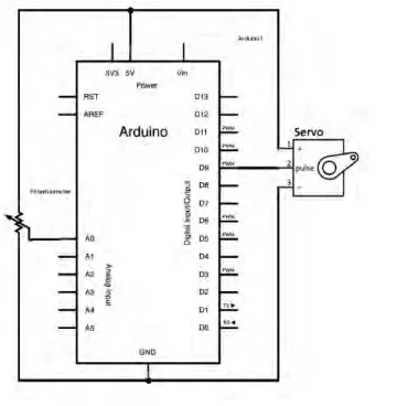 Figure 2.1: Servo motor interfacing using arduino 