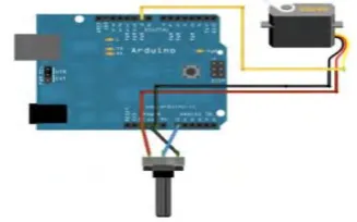 Figure 2.2: Servo Motor Connection Diagram 