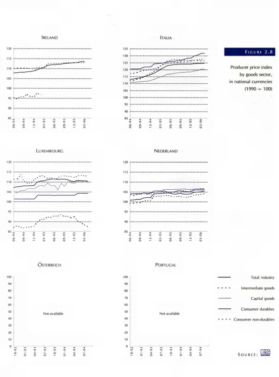FIGURE 2.8 