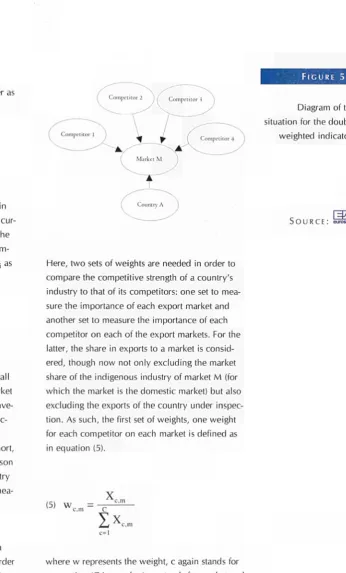 FIGURE 5.4 
