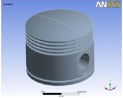 Fig.4 Loading and boundary conditions on piston 