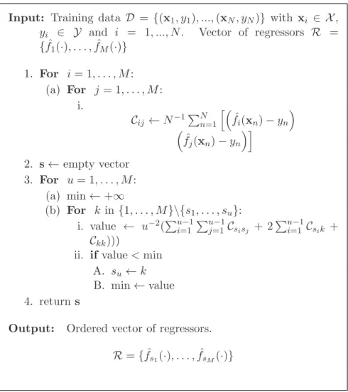 Fig. 1: Pseudo-code that implements Ordered Aggregation.