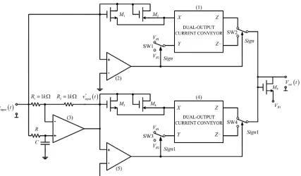 Figure 1. The proposed circuit of peak detector. 