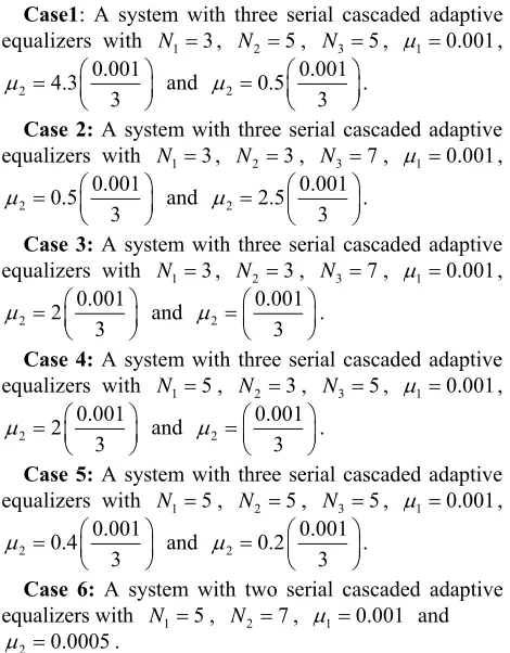 Figure 11, the best equalization performance is obtained 