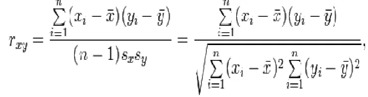Table 1 shows the statistical analysis of the data. In this case variable x is the attendance and y is the students’ marks
