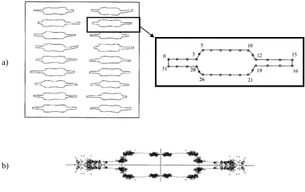 Figure 1-7 – Shape instances �� within an allowable shape space, along with the average shape ��