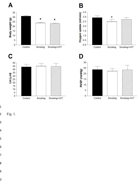 Fig. 1.  