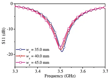 Figure 5. Top and side views of simulated 3-D radiation patterns.
