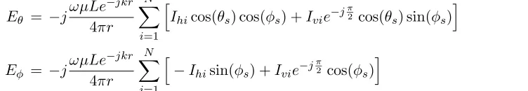 Figure 3 shows that the AR of the isolated element at the steering direction degrades when errorsare considered