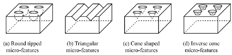 Figure 2.14 Commonly used diffuser micro-features include round tipped, triangular, 