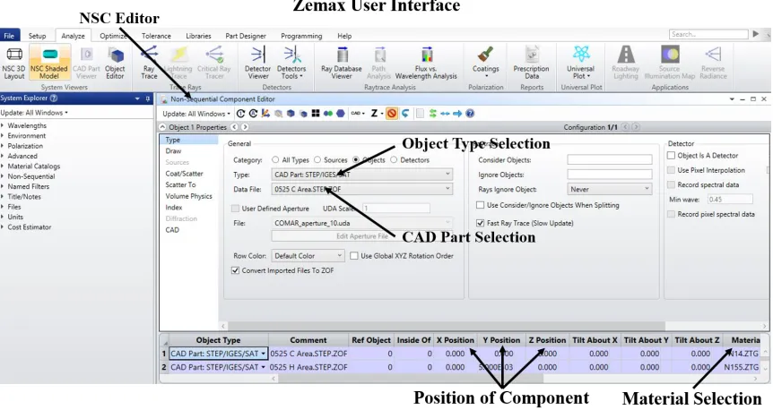 Figure 3.1 This image depicts the Zemax user interface as well as the key parameters 