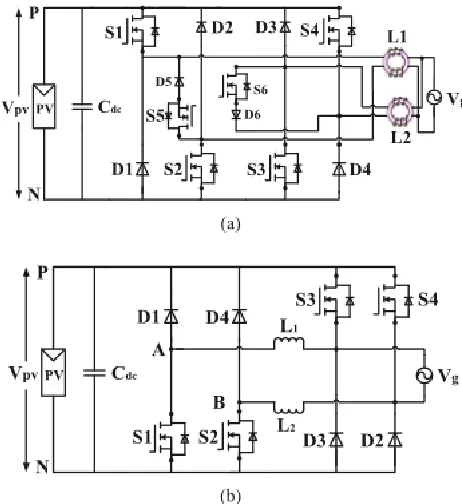 Fig. 2. Some existing transformerless topologies for grid-tied PV system using MOSFETs as main power switches 