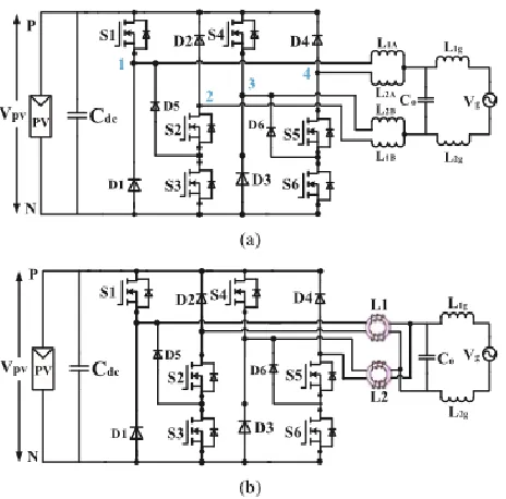 Fig. 6. The operating principle of the proposed  topology: (a) state 1 (b) state 2 (c) state 3 (d) state 4 (e) state 5 (f) state 6