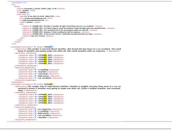 Table 2 is a sample that shows the same email (088) along with produced POS Tags (for one sentence only) as well as the final and the much reduced string and terms