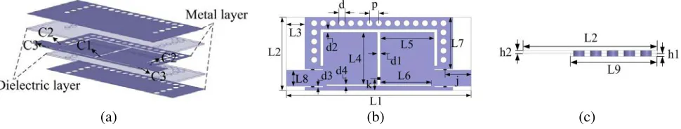 Figure 2. Two-cavity fully tunable ﬁlter structure. (a) Fully tunable ﬁlter structure