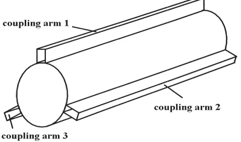 Figure 1. The mode-selective coupler with three coupling arms, and the overmoded circular waveguideas main waveguide, the fundamental mode rectangular waveguide as sub-waveguide.