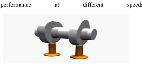 Fig 4 Cam shaft working 