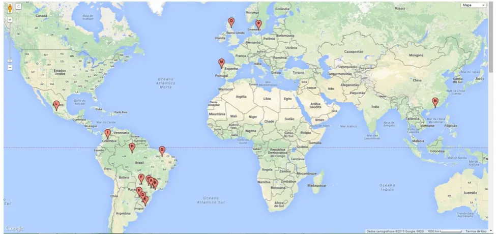 Figure 1. Mapping of the institutions involved in the study.
