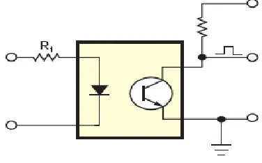 FIG: 2:Optocoupler structure 