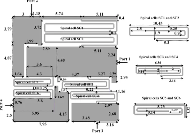 Figure 2. Proposed triplexer with its corresponding dimensions in mm.