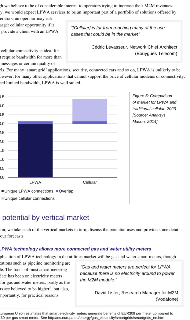 Figure 5: Comparison  of market for LPWA and  traditional cellular, 2023  [Source: Analysys  Mason, 2014] 