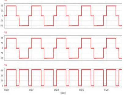 Fig. 8. Simulation output showing voltages VA B , VC D , and Vdc at rated load under the normal operating condition