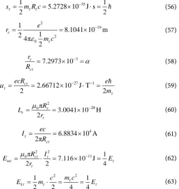 table http://physics.nist.gov/cuu/Constants/Table/allascii.txt rest mass  