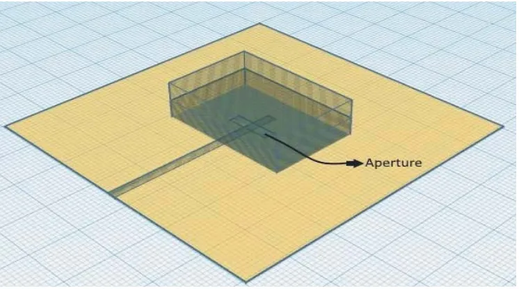 Table 1. Design parameters of stacked antenna.