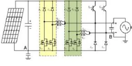 Fig. 4(a). Modulating Technique 