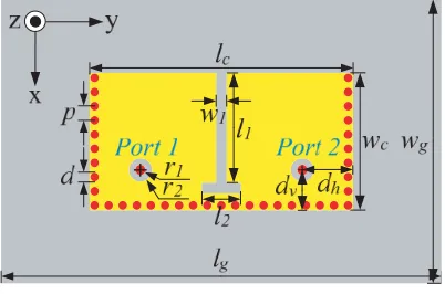 Figure 2.Simulated S-parameters with andwithout the narrow T-shaped slot.